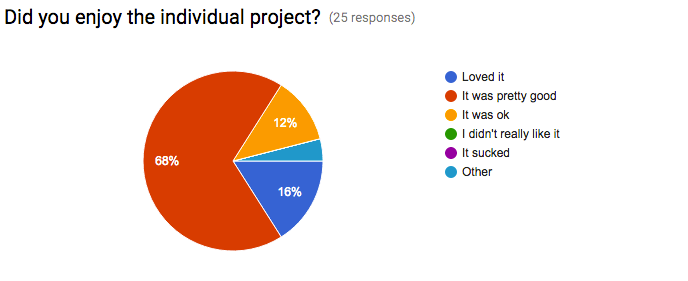 Screen Shot 2016-04-03 at 12.37.08 .png