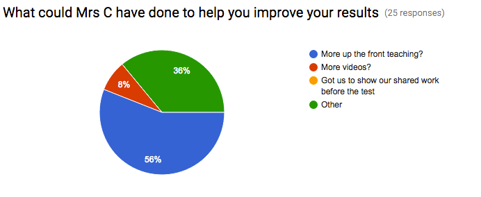 Screen Shot 2016-04-03 at 12.41.44