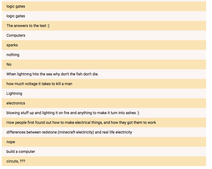 Screen Shot 2016-04-03 at 12.51.46 .png