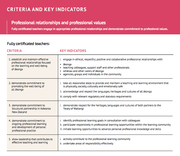 Screen Shot 2017-03-14 at 7.37.14 PM