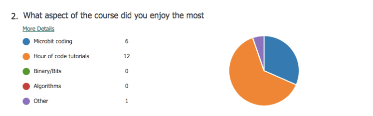 Screen Shot 2018-03-15 at 10.27.06 PM