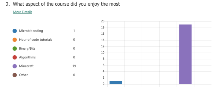 Screen Shot 2019-03-19 at 9.57.07 PM